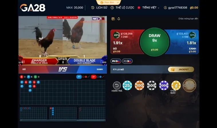 Chinh Phục Sảnh Đá Gà GA28 Tại WW88 Với Chiến Thuật Bất Bại 2 Giao diện cá cược Đá Gà GA28 Tại WW88