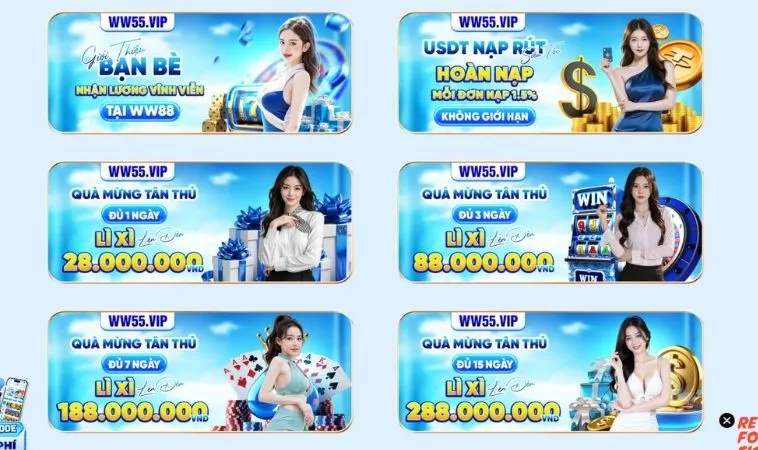 Khuyến Mãi 1 Các chương trình khuyến mãi WW88 hấp dẫn tặng hội viên