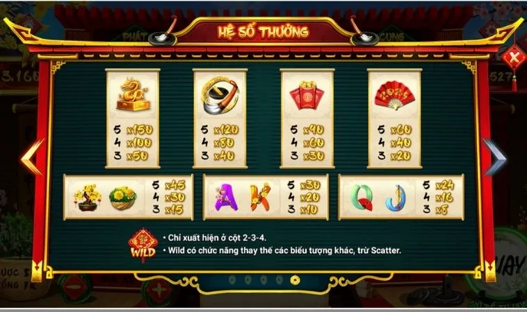 Hướng Dẫn Chơi Nổ Hũ Ông Đồ WW88 Săn Jackpot Khủng Mỗi Ngày 2 Hệ số thưởng trong game Nổ Hũ Ông Đồ WW88