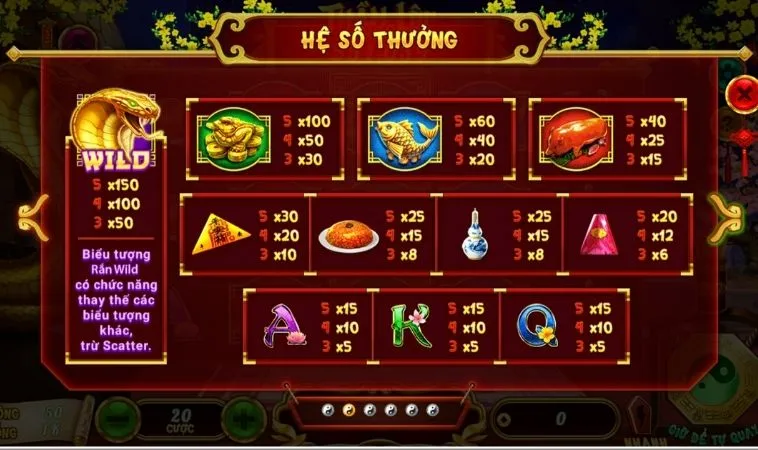 Giải Mã Nổ Hũ Xin Xăm WW88 Để Rinh Về Thưởng Lớn Mỗi Ngày 2 Hệ số thưởng trong game Nổ Hũ Xin Xăm WW88
